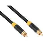 Kopul Premium Series RCA Composite Video Cable 6