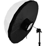 Profoto Umbrella Backpanel Medium